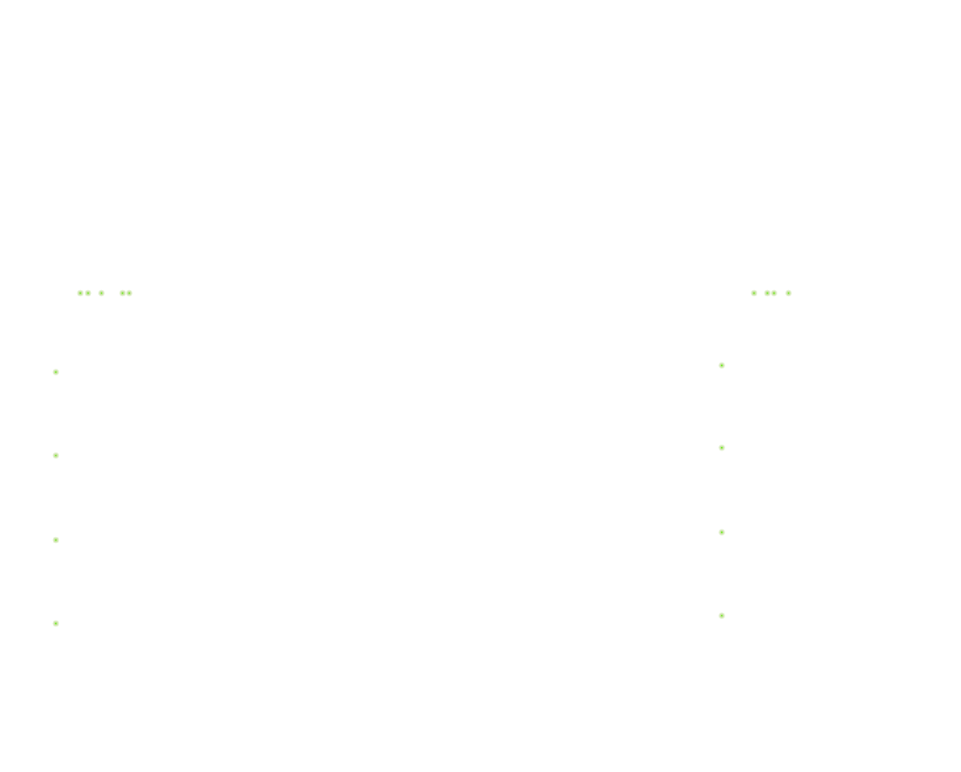 сервер документов