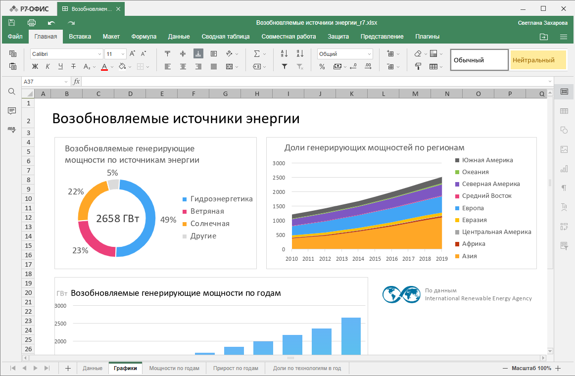 облачный офис